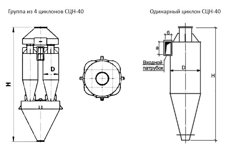 чертеж Циклона СЦН-40 в Ессентуках